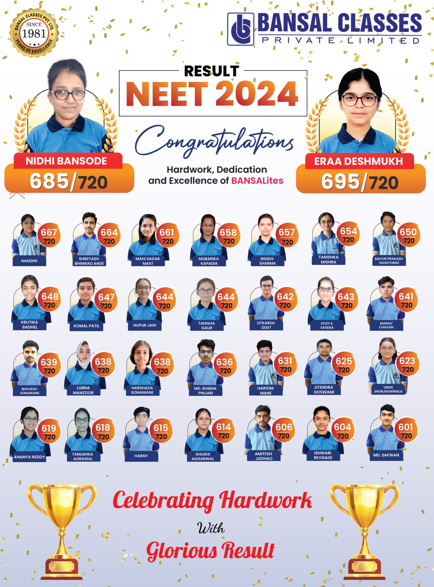 NEET 2024